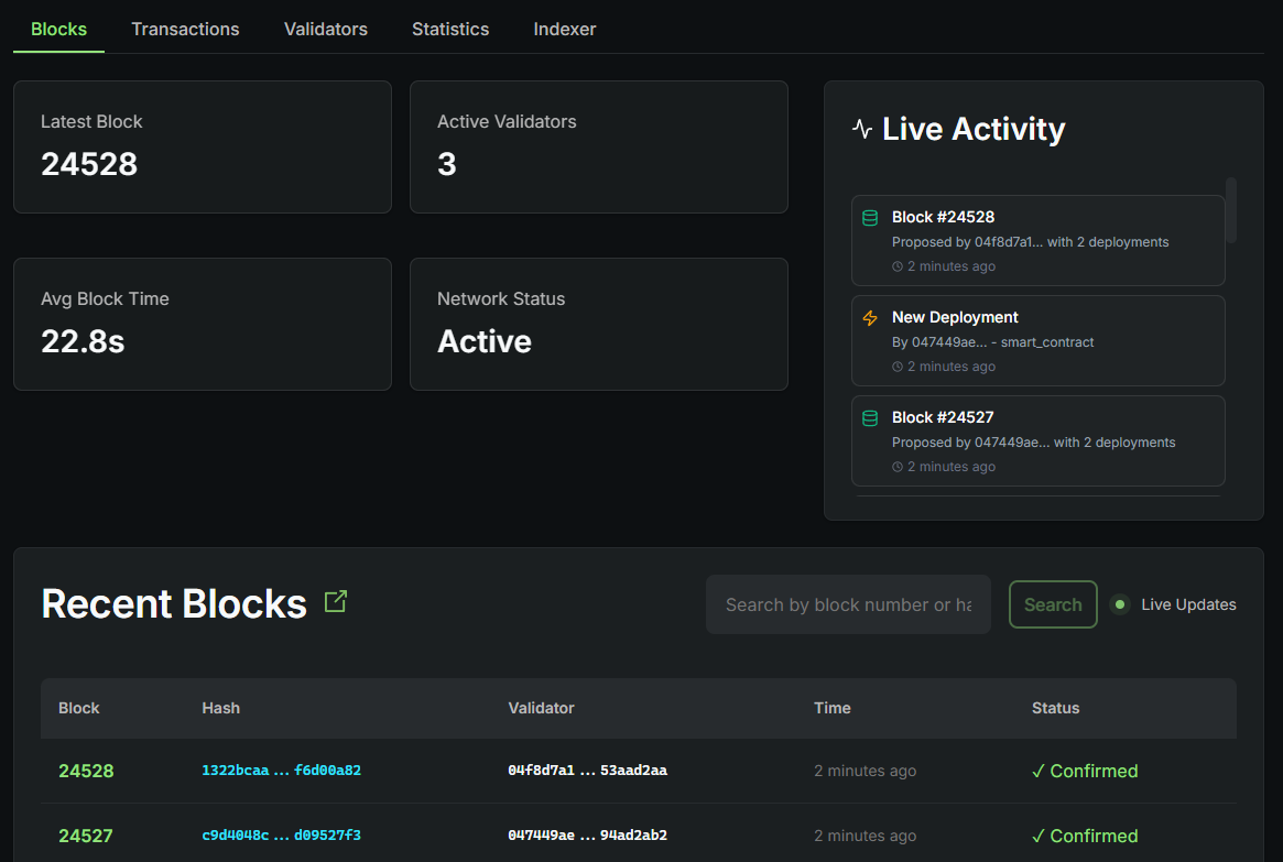 Blocks Page